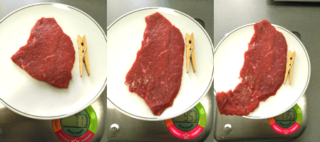 ¿Cuál es el tamaño ideal de mi ración? Segunda parte